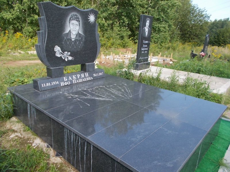Бакрян Ифо Пашаевна
