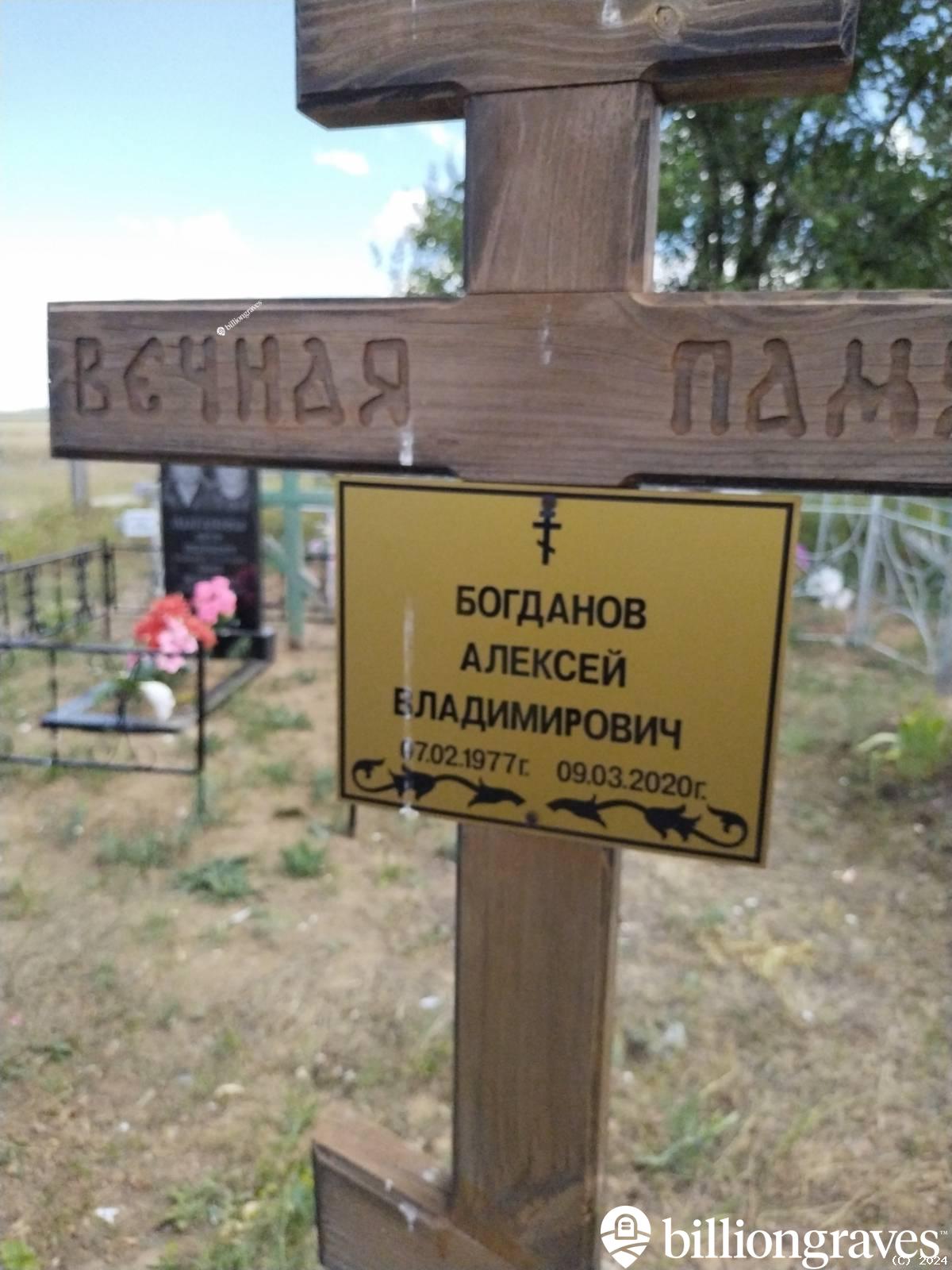Богданов Алексей Владимирович