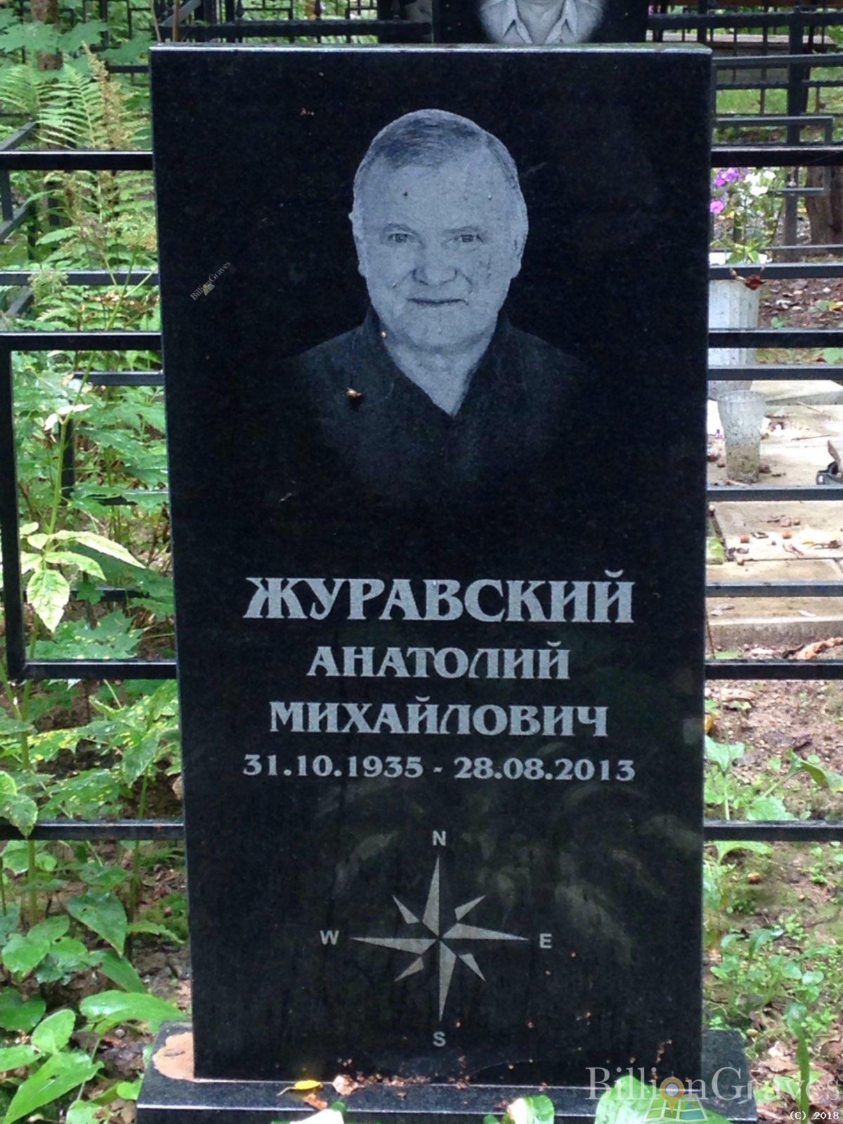 Журавский Анатолий Михайлович