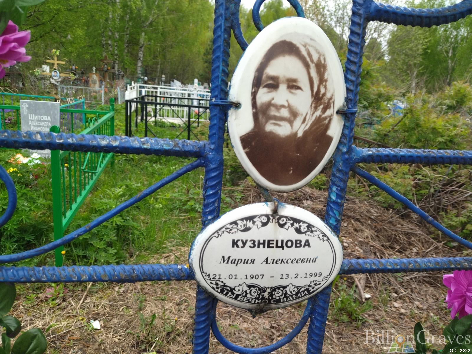 Кузнецова Мария Алексеевна