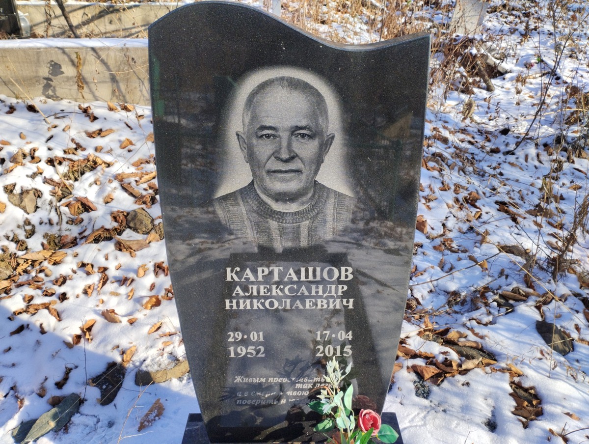 Карташов Александр Николаевич