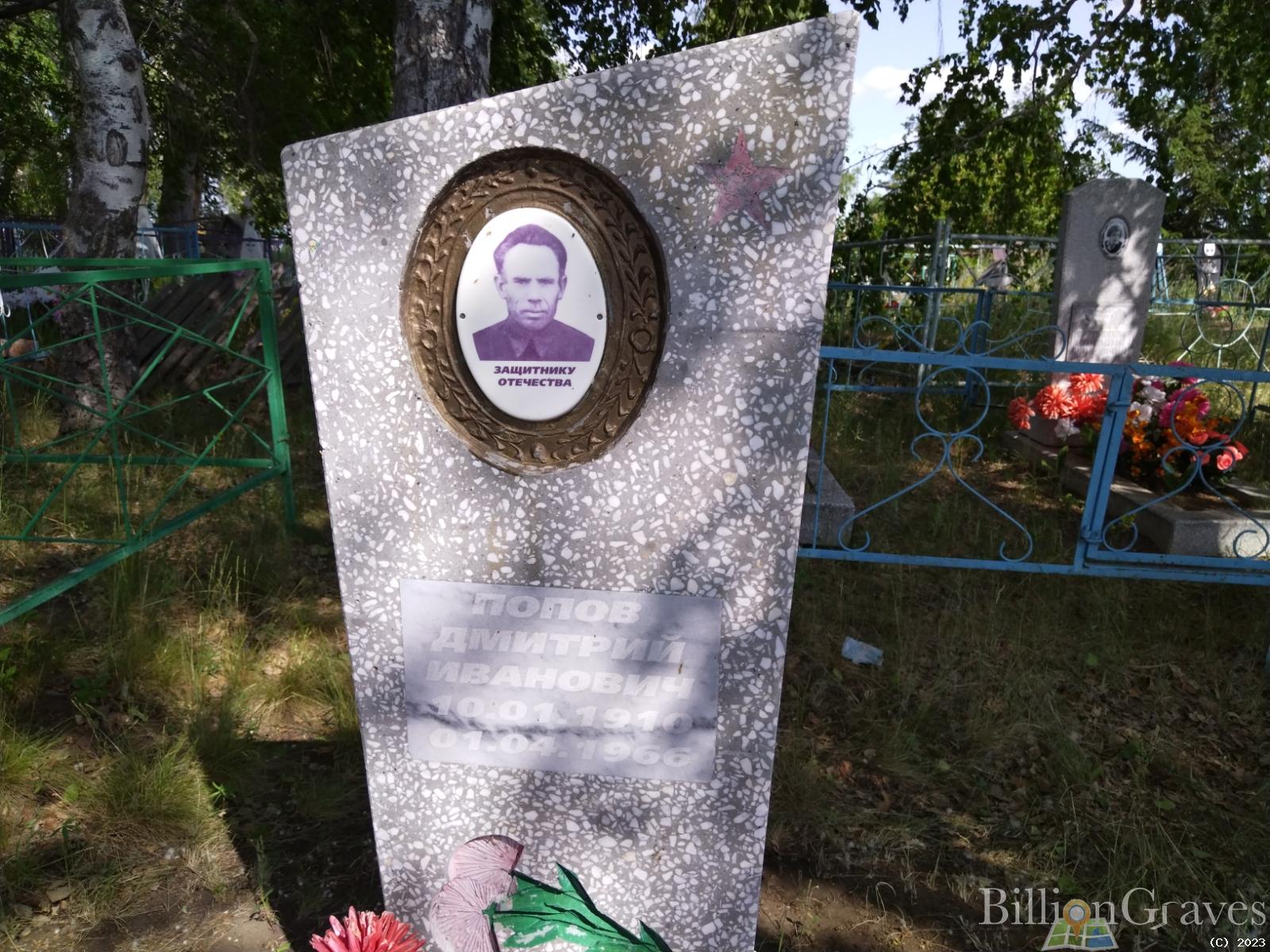 Попов Дмитрий Иванович