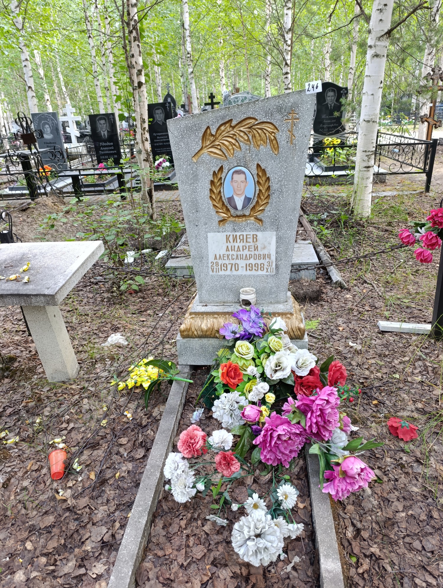 Кияев Андрей Александрович