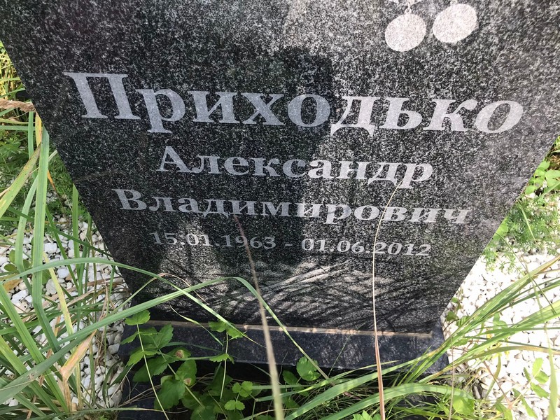Приходько