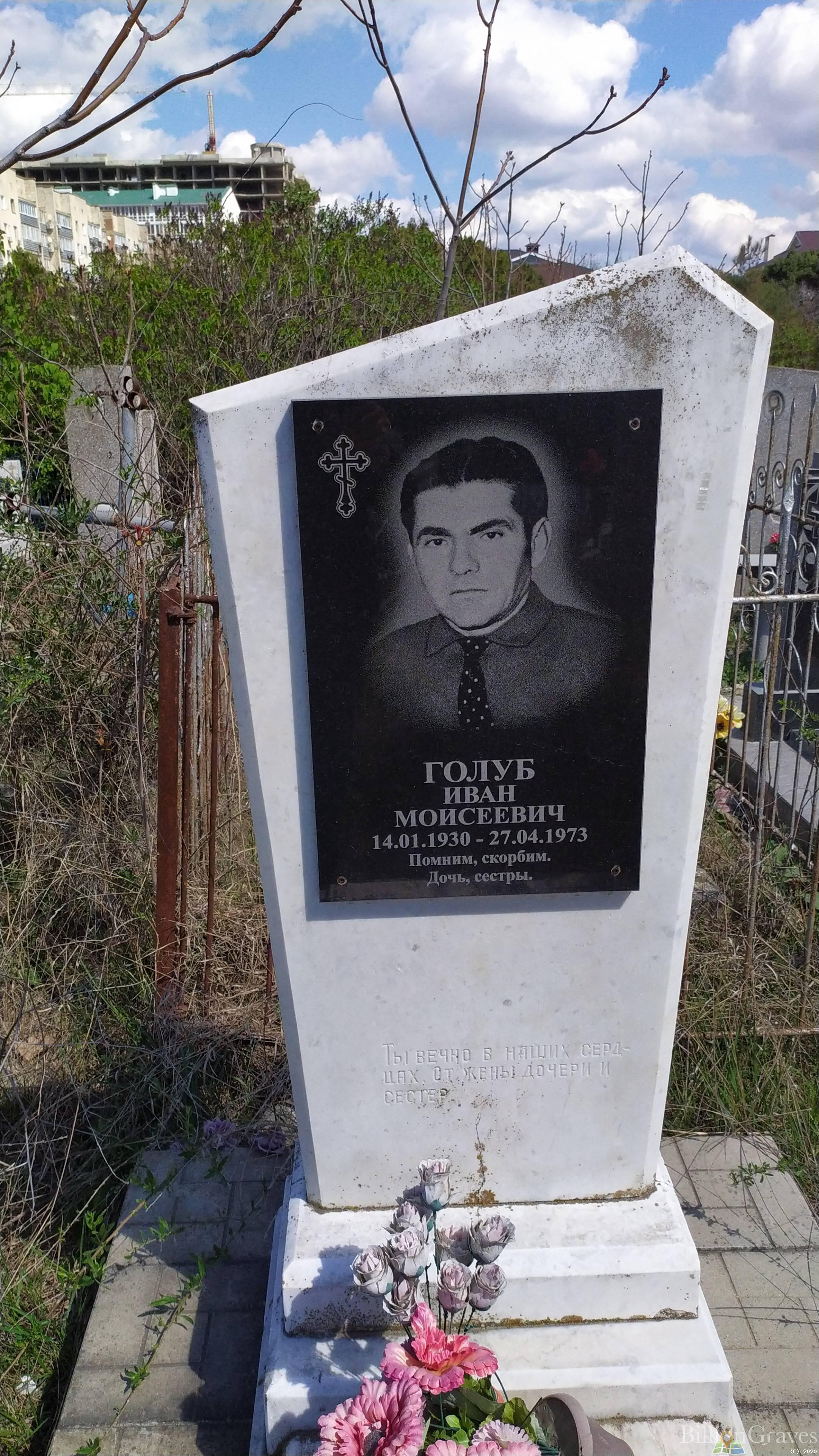 Голуб Иван Моисеевич