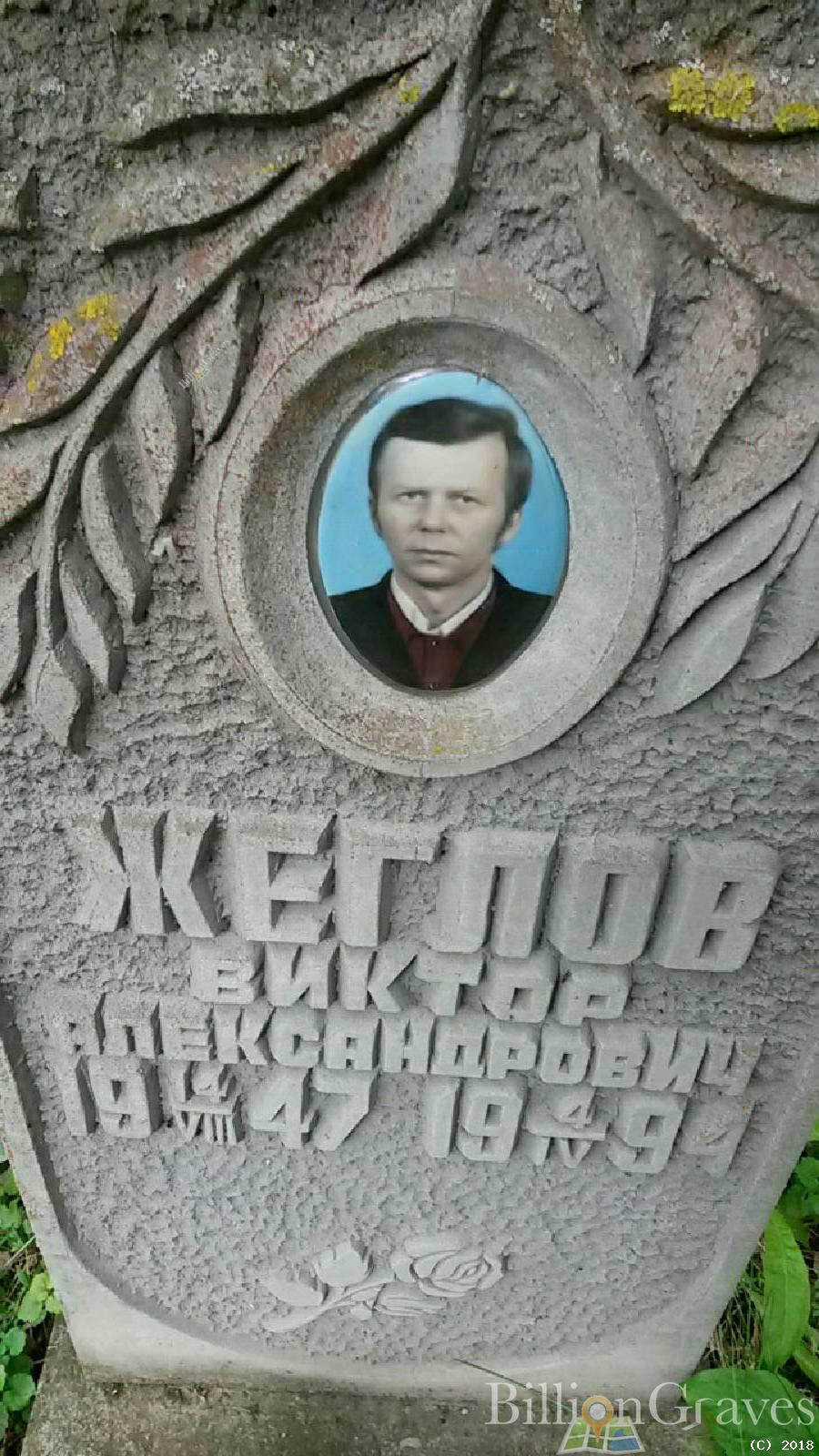 жеглов виктор александрович
