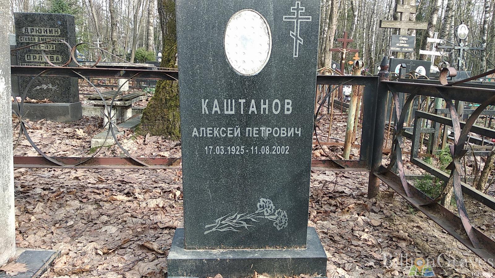 Каштанов Алексей Петрович