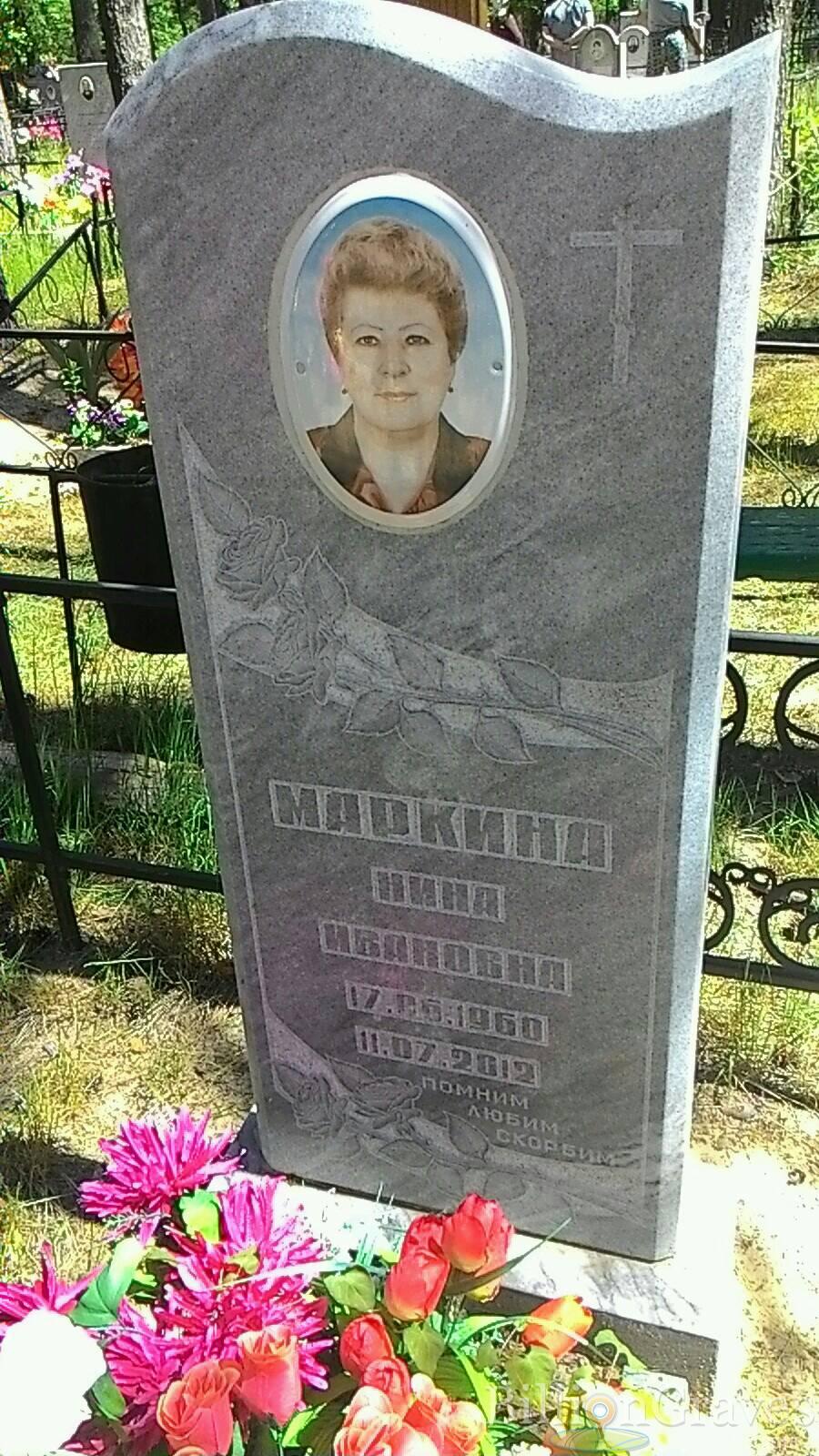 Маркина Нина Ивановна