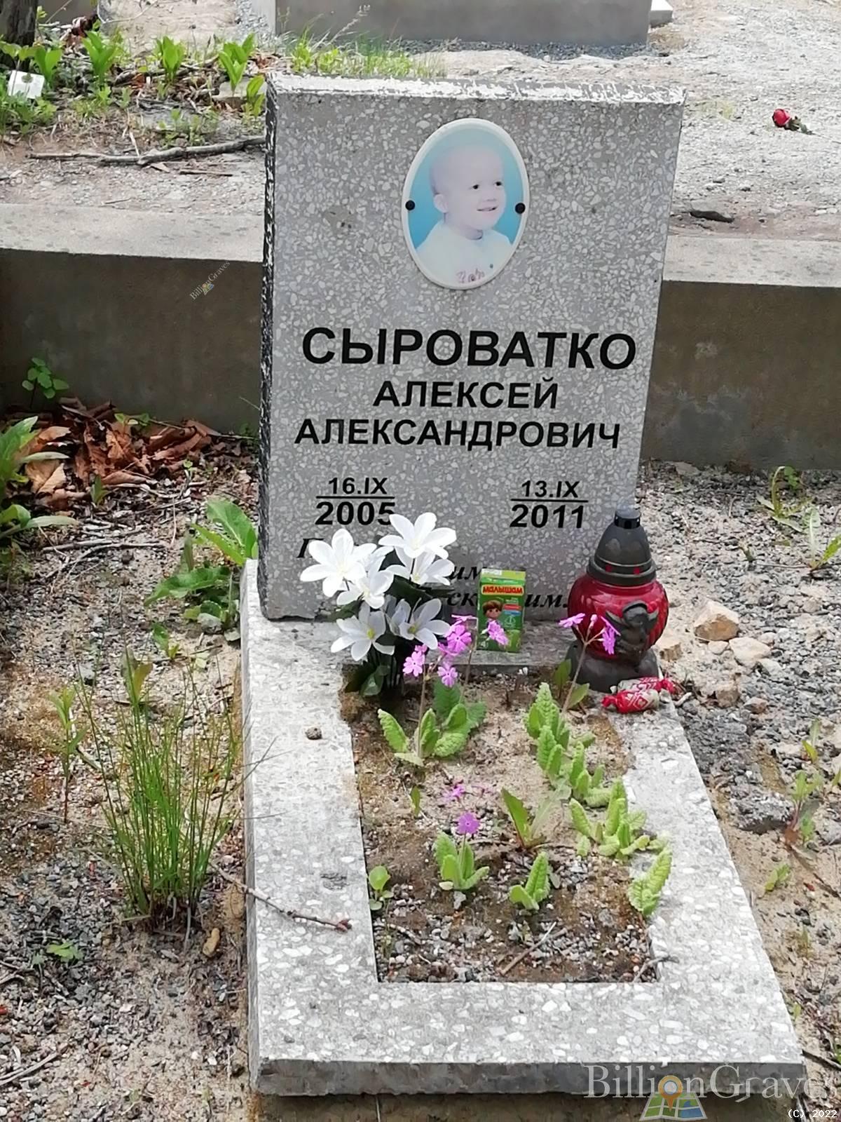Сыроватко Алексей Александрович