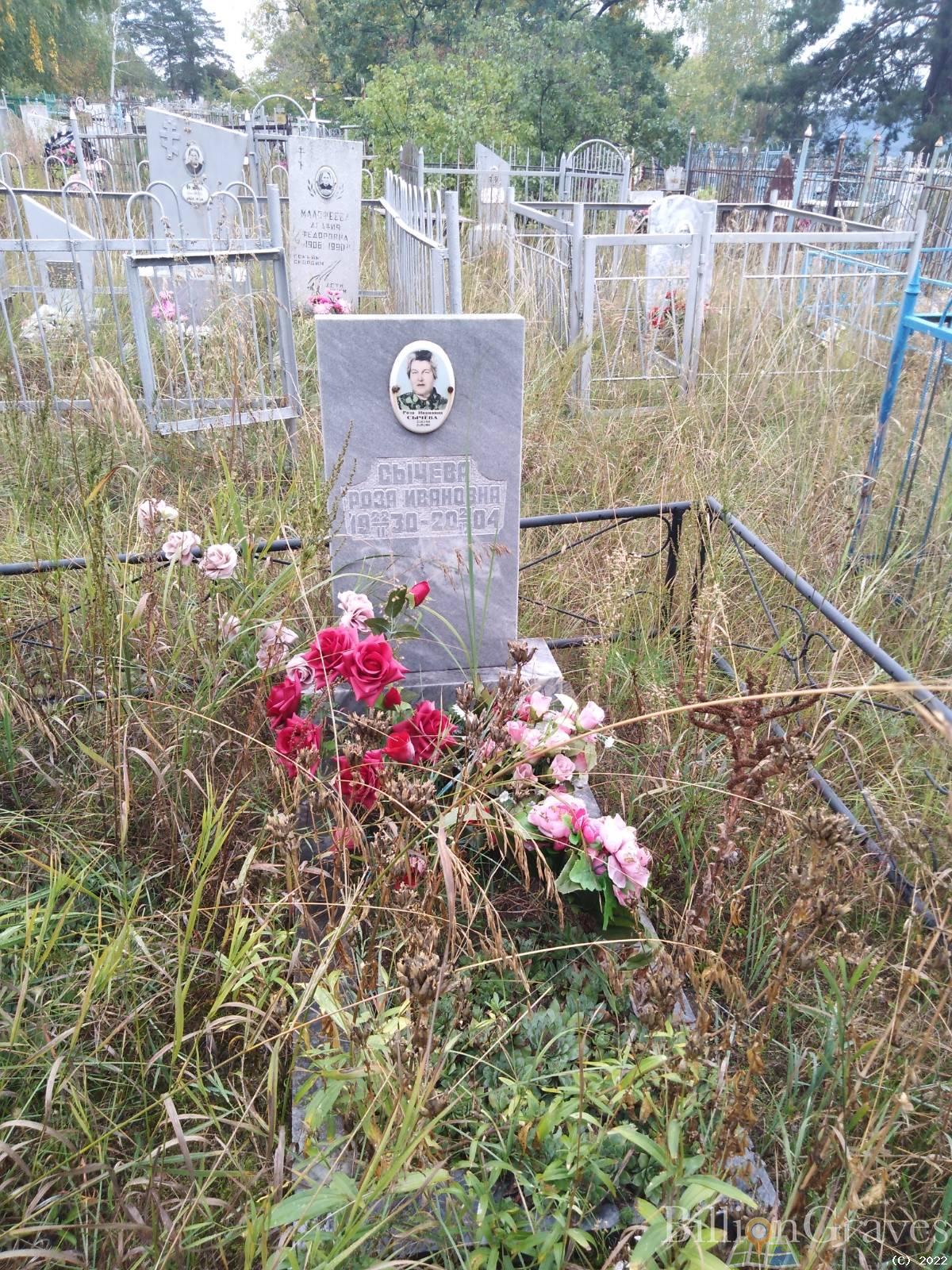 Сычева Роза Ивановна
