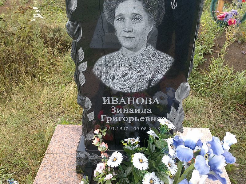 Иванова