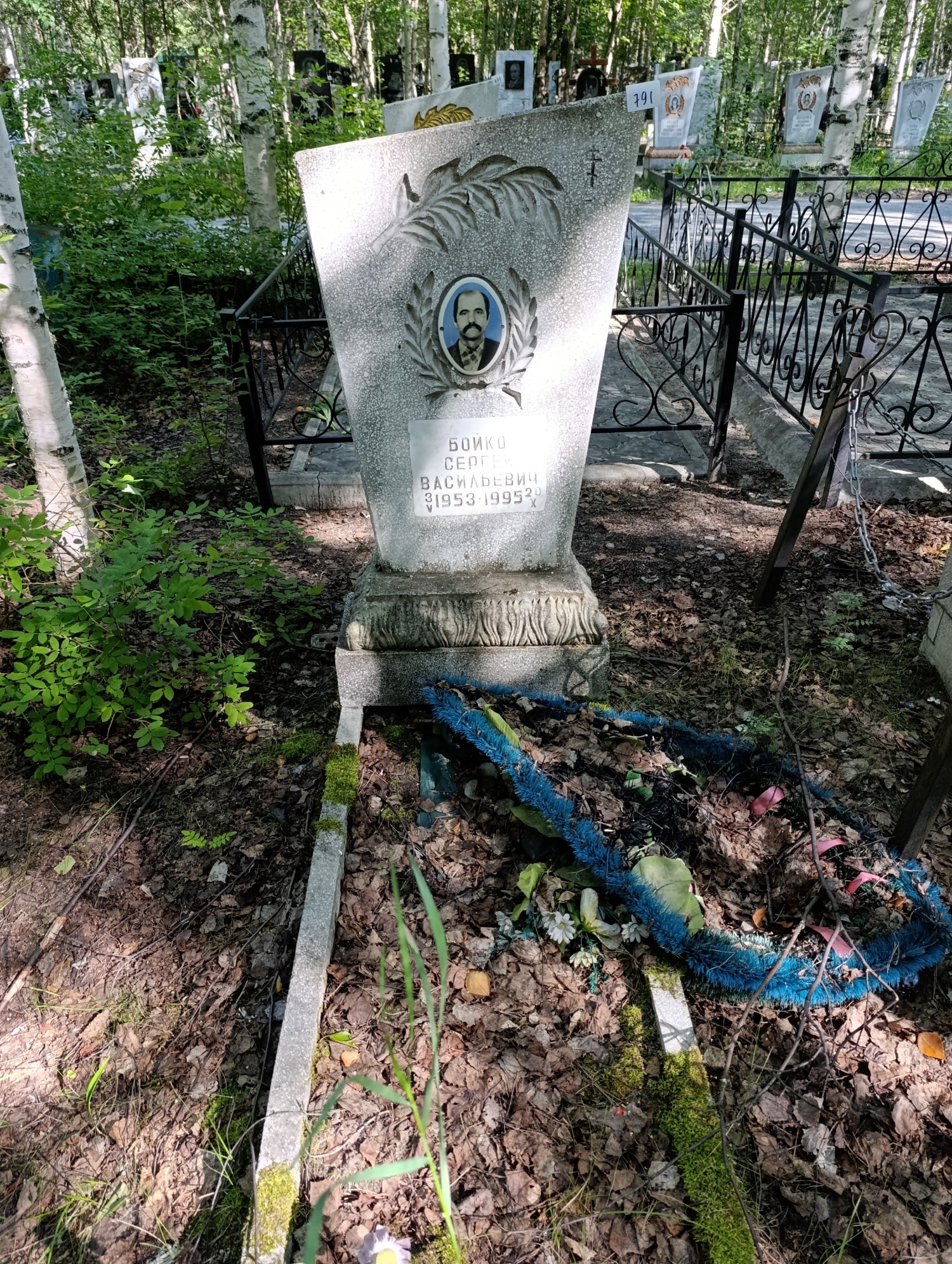 Бойко Сергей Васильевич