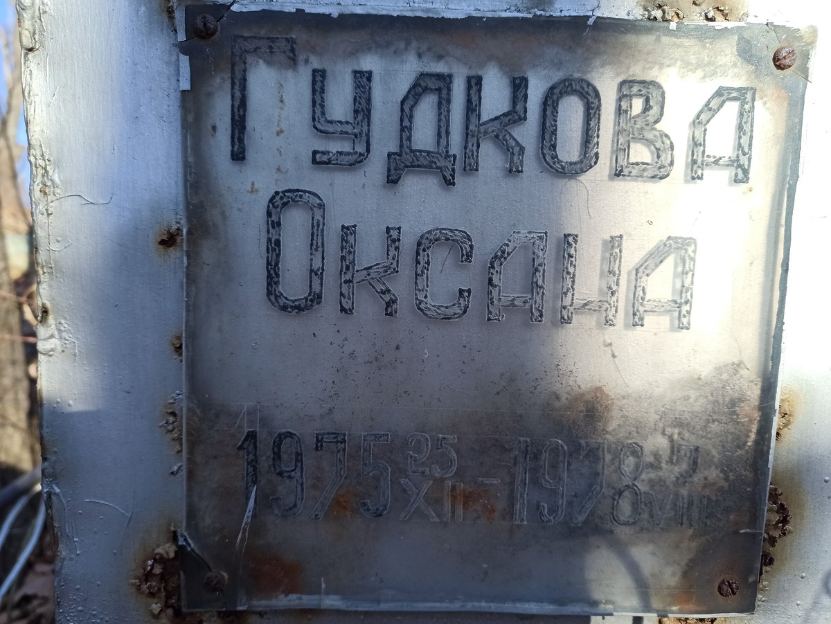 Гудкова Оксана