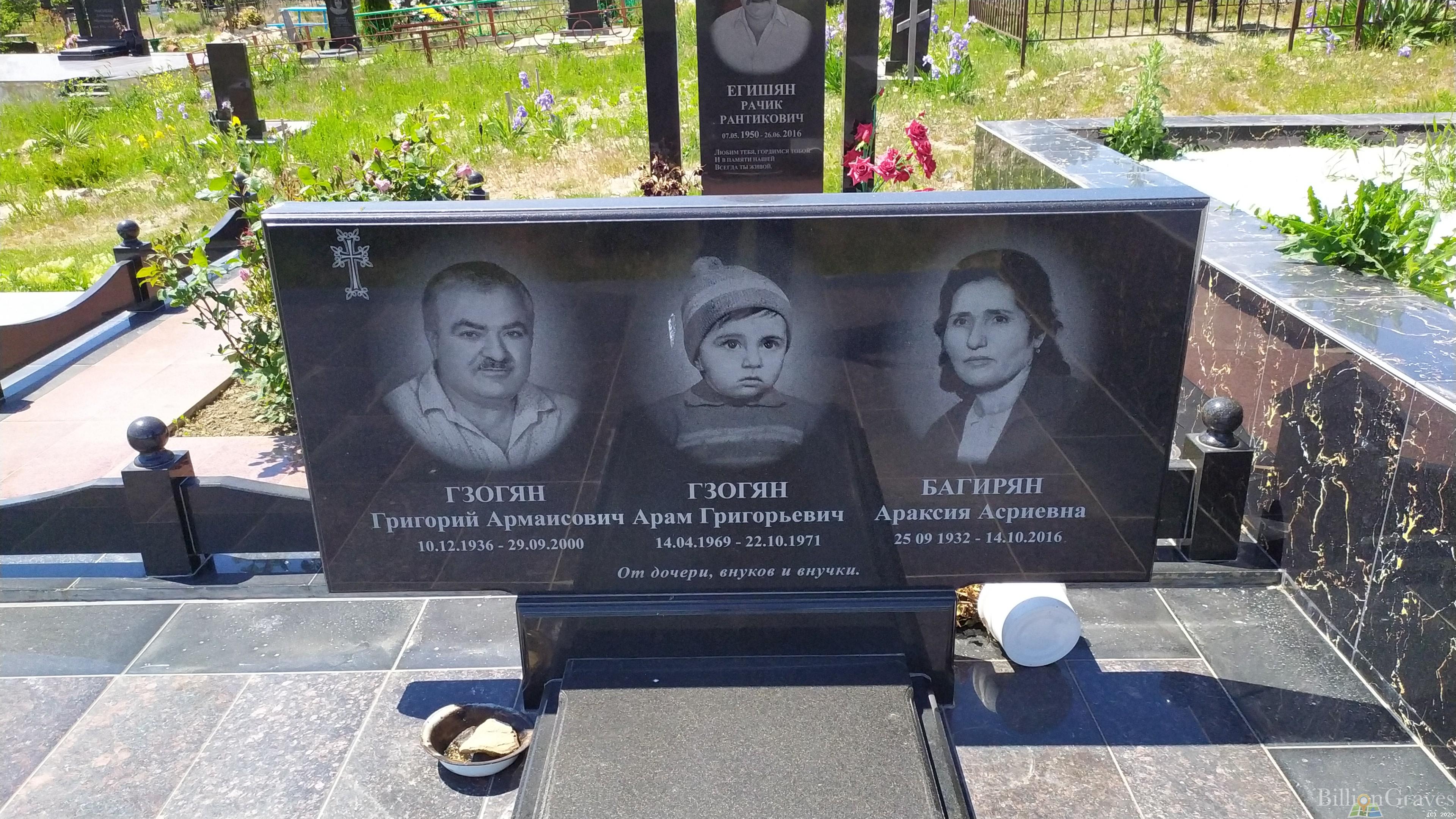 Гзорян Арам Григорьеви