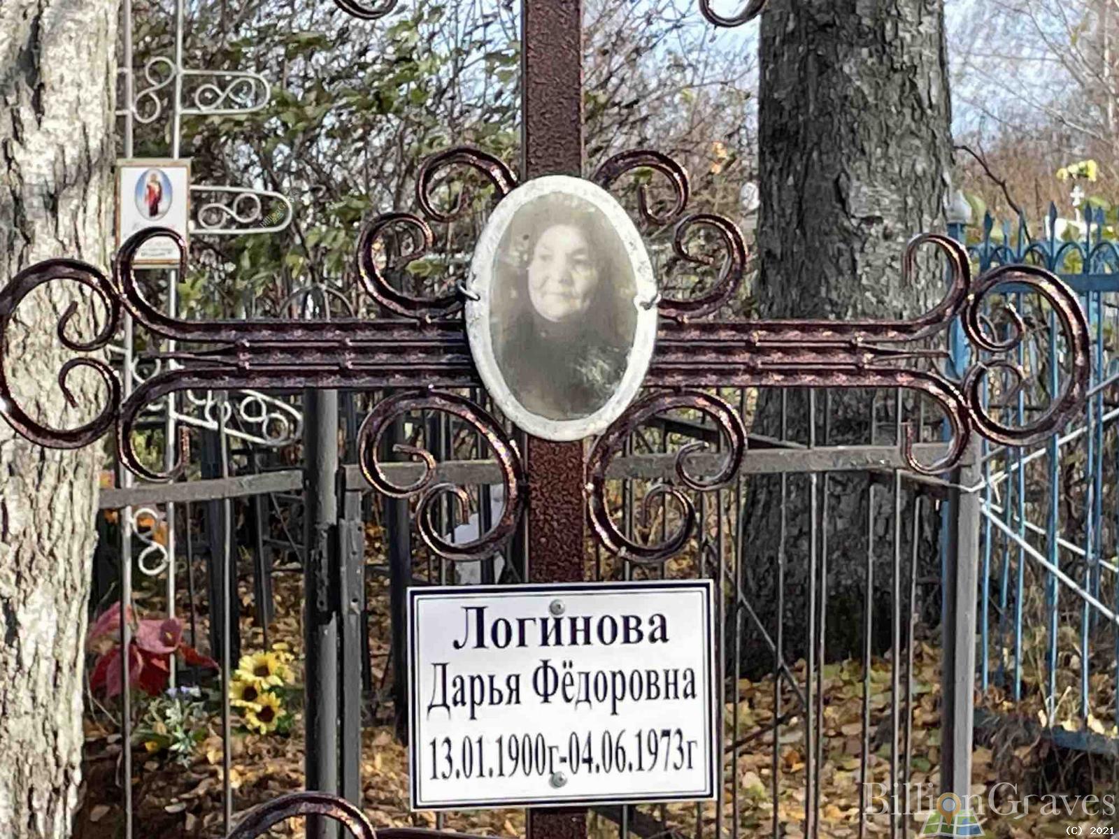 Логинова Дарья Фёдоровна