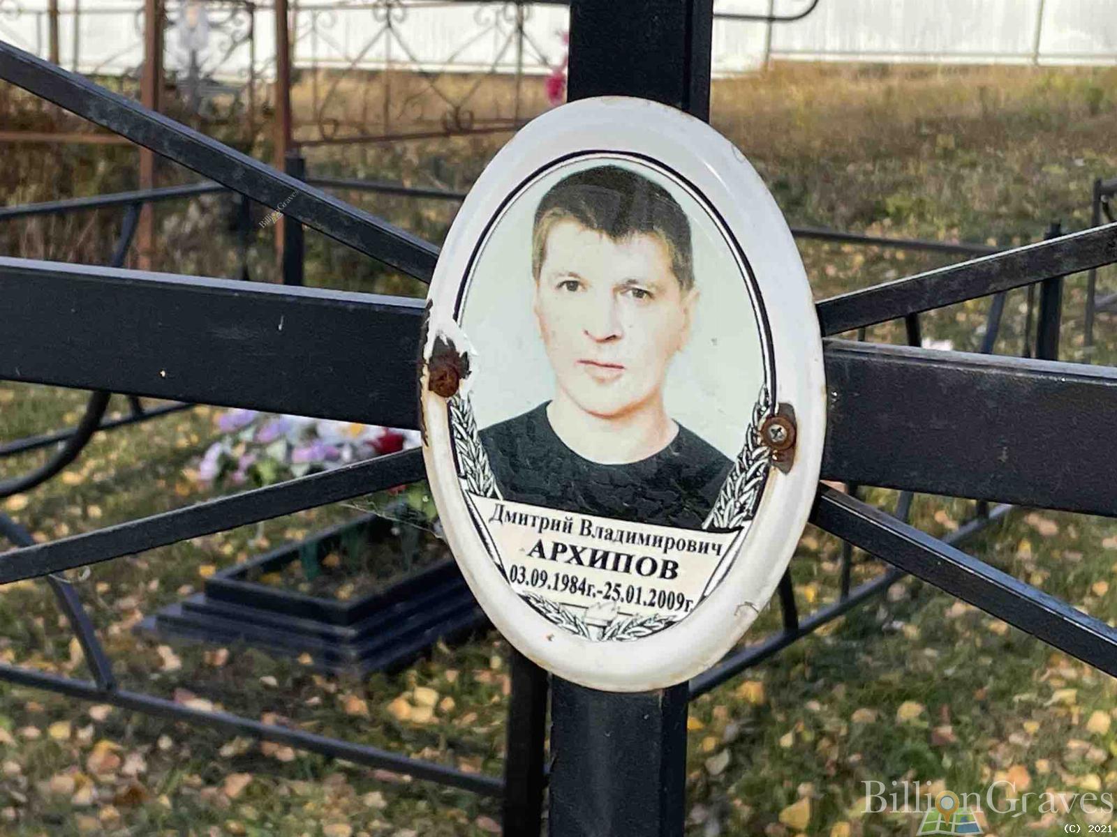 Архипов Дмитрий Владимирович