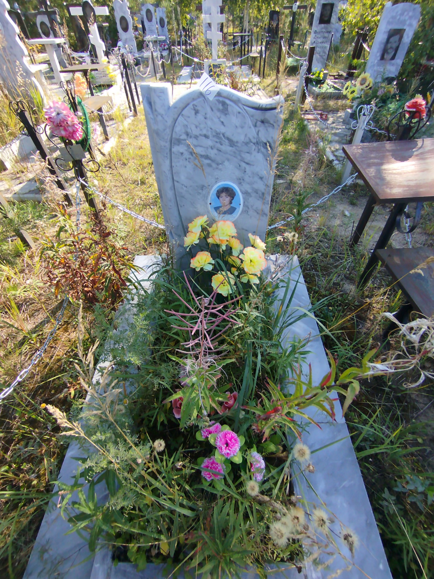 Воскобойник Светлана Анатольевна