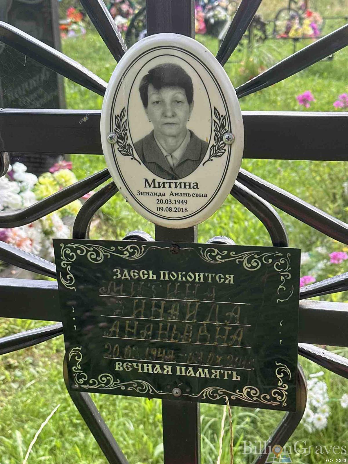 Митина Зинаида Ананьевна