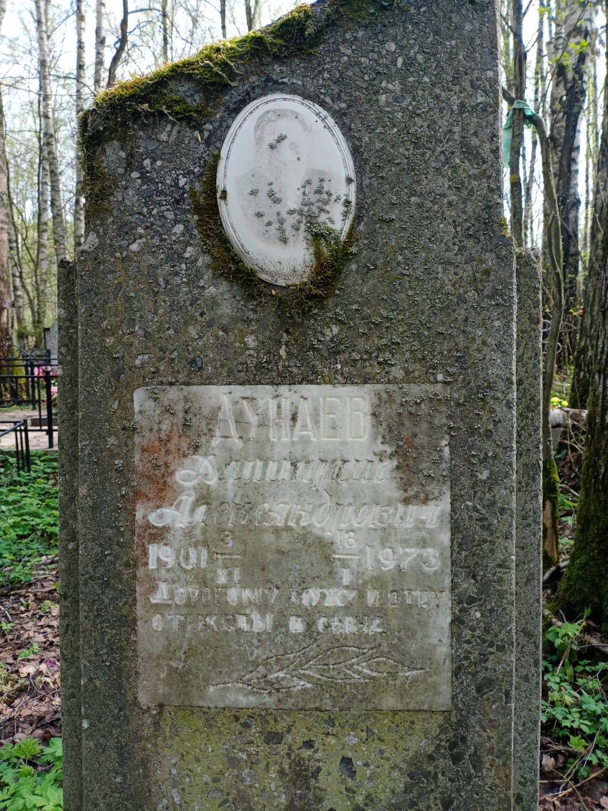 Дунаев Дмитрий Александрович