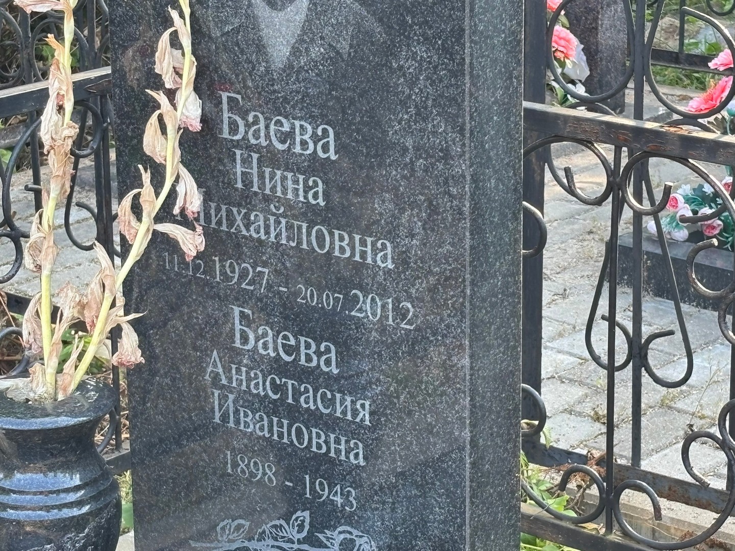 Баева Анастасия Ивановна