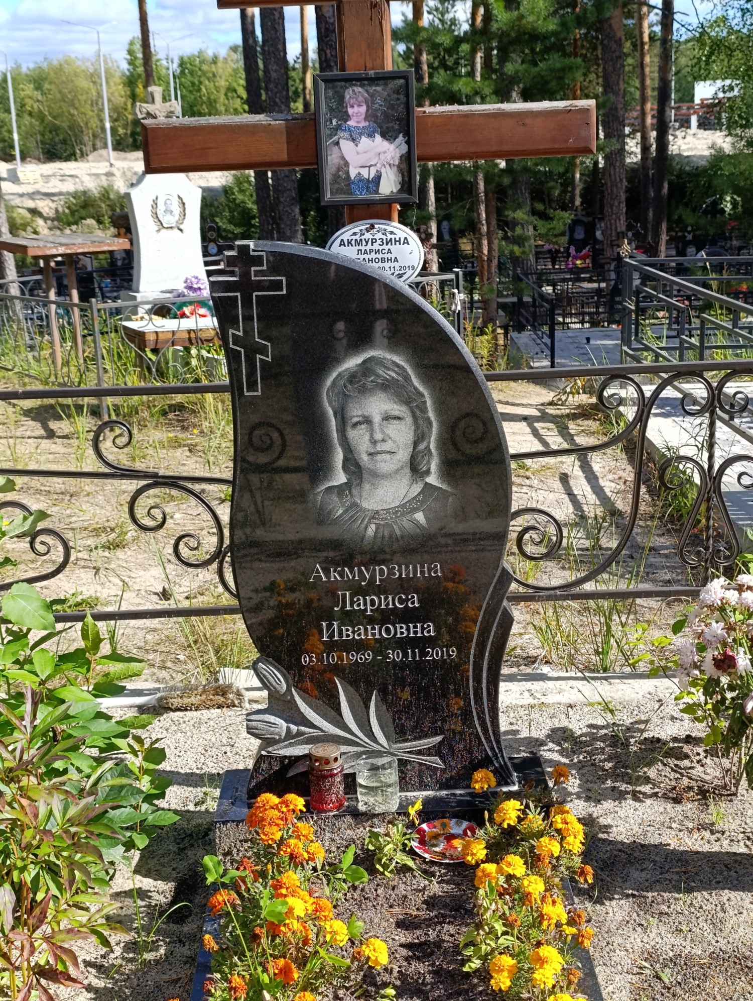Акмурзина Лариса Ивановна
