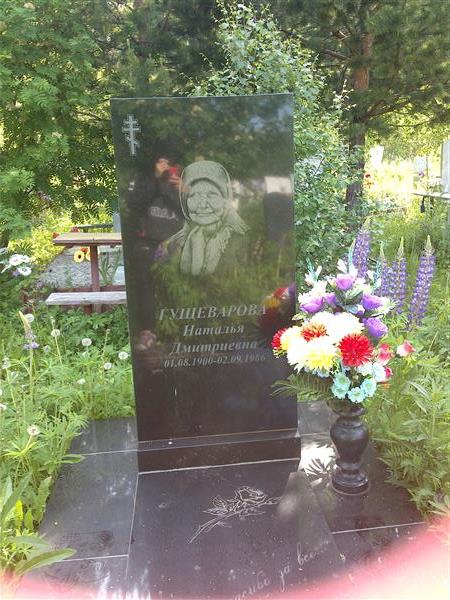 Гущеварова Наталья Дмитриевна