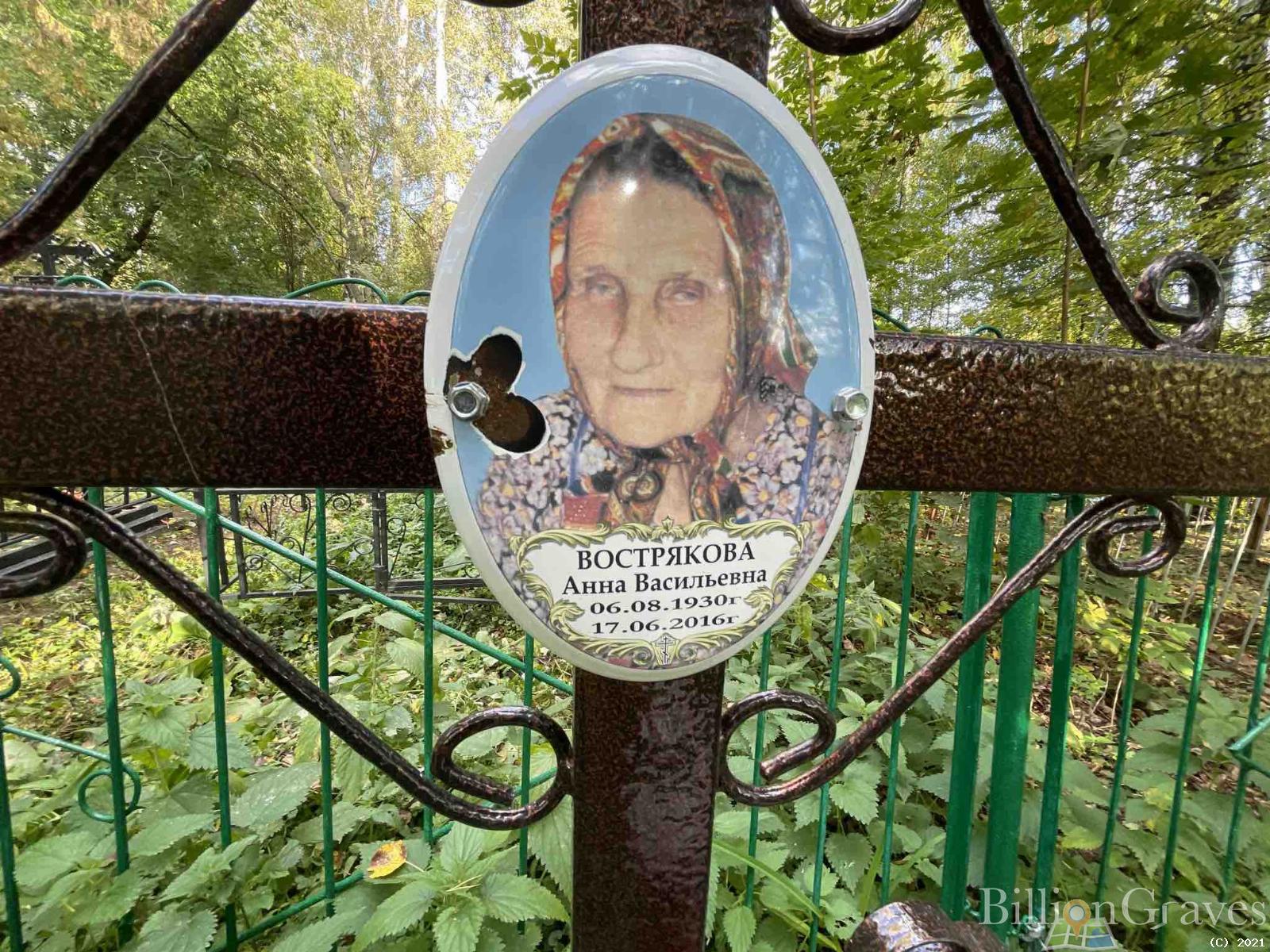 Вострякова Анна Васильевна