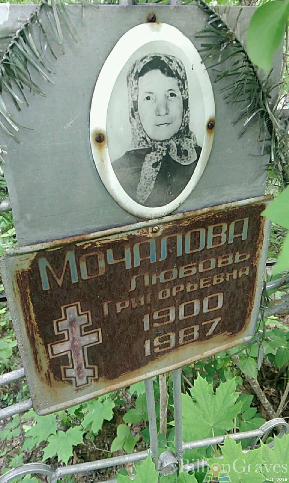 альбицкий александр николаевич