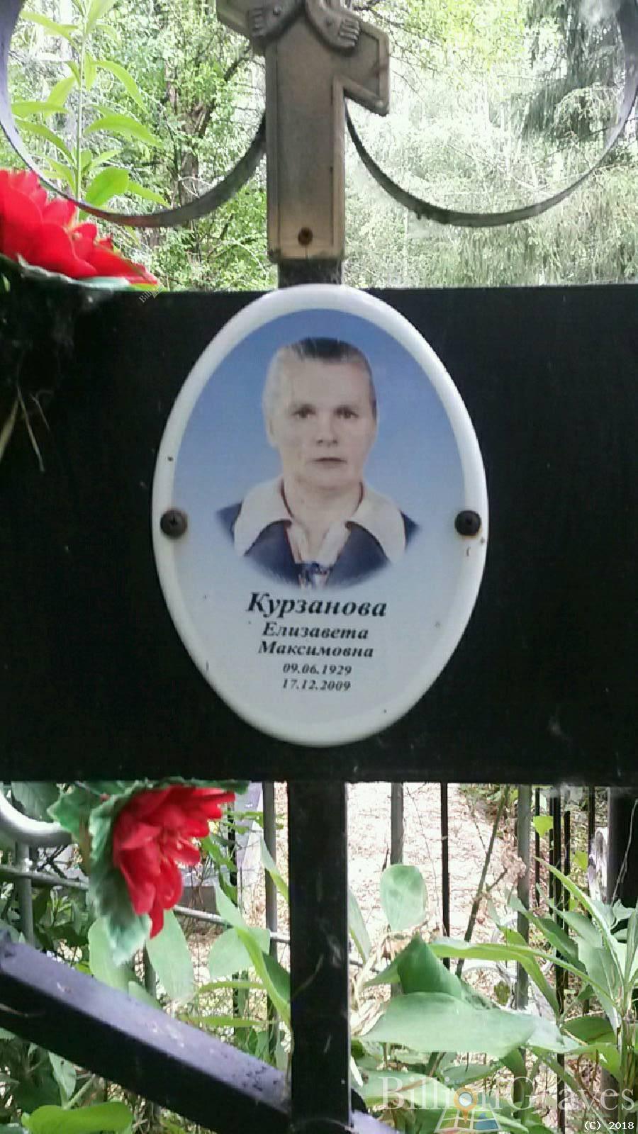 Курзанова Елизавета Максимовна