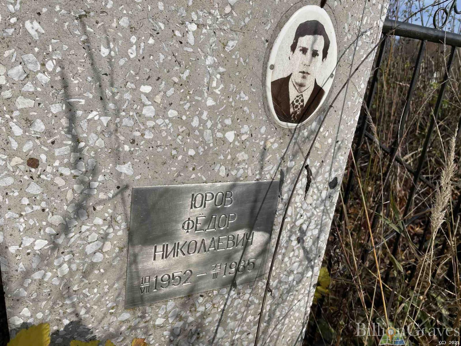 Юров Фёдор Николаевич