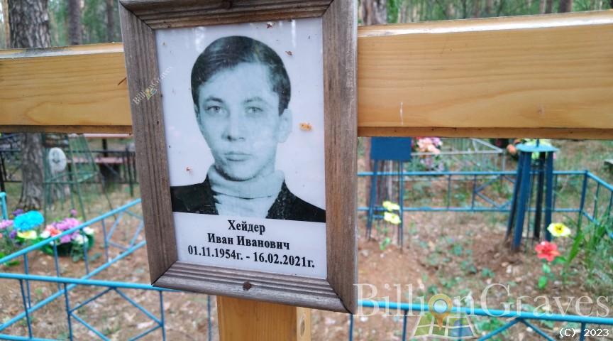 Хейдер Иван Иванович