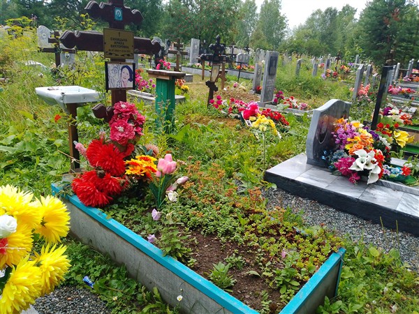 Синицына Ирина Викторовна