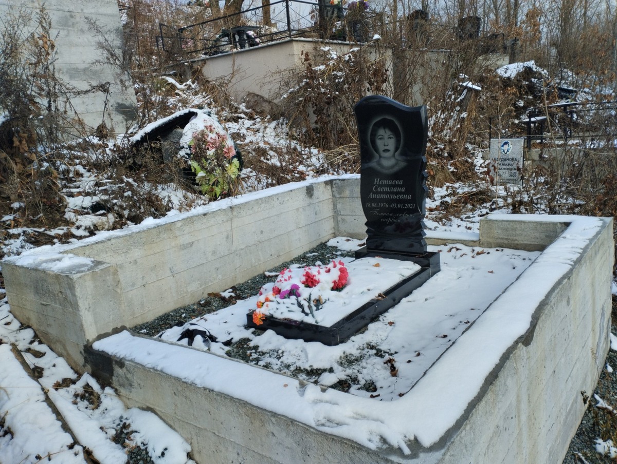 Нетяева Светлана Анатольевна