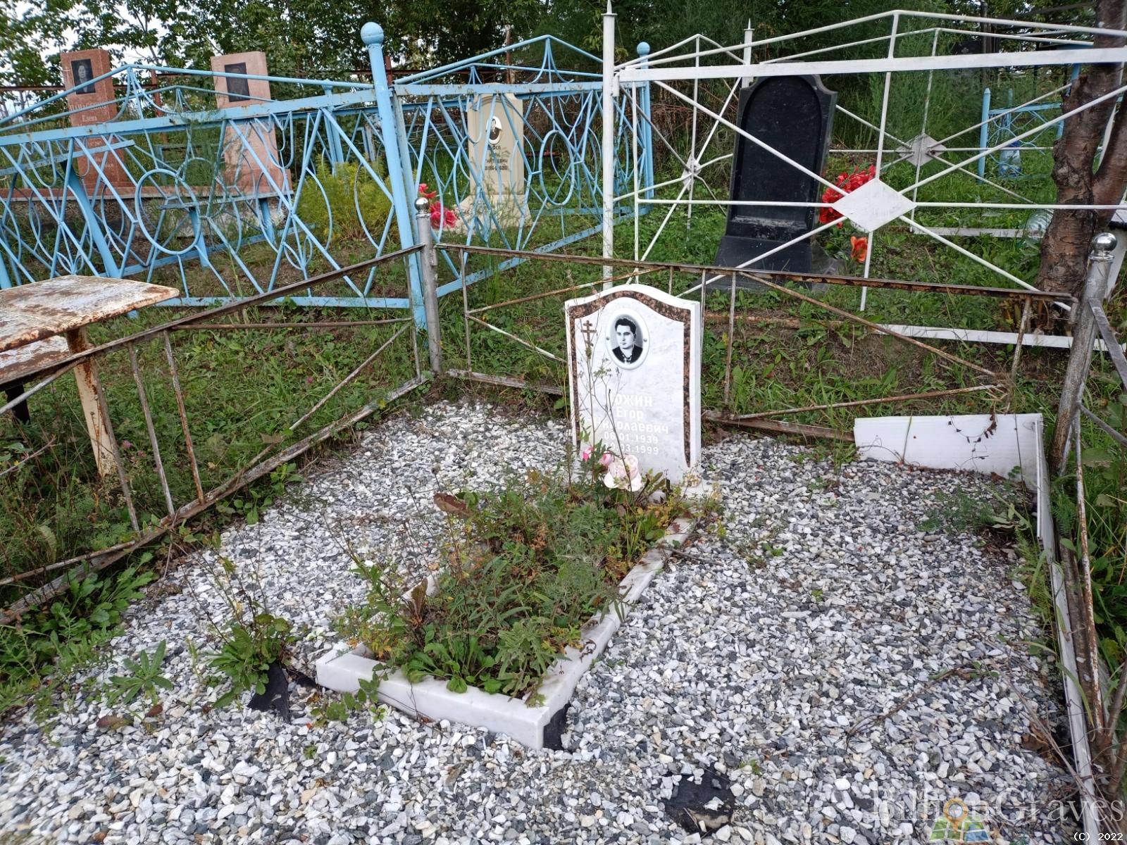 Кожин Егор Николаевич