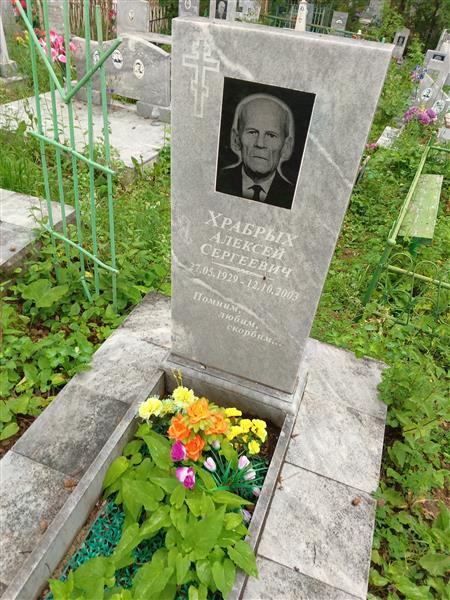 Храбрых Алексей Сергеевич