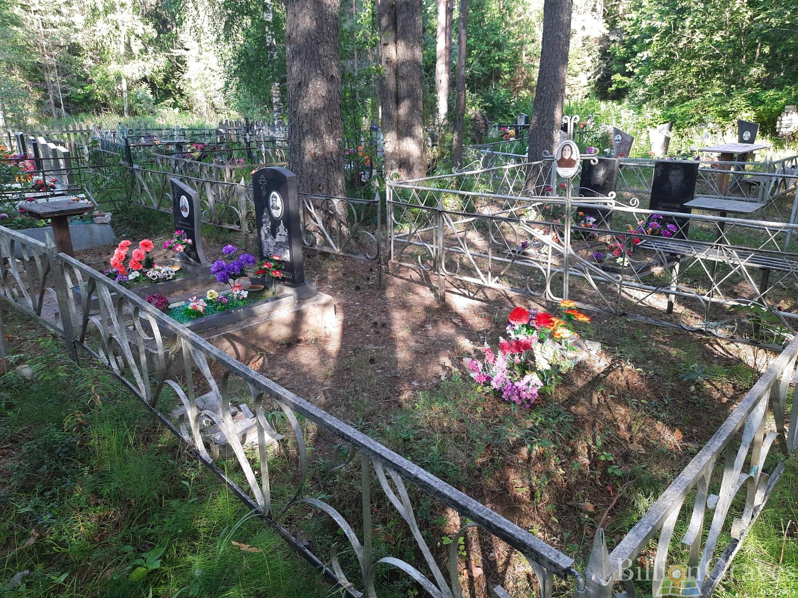 Ершов Николай Петрович