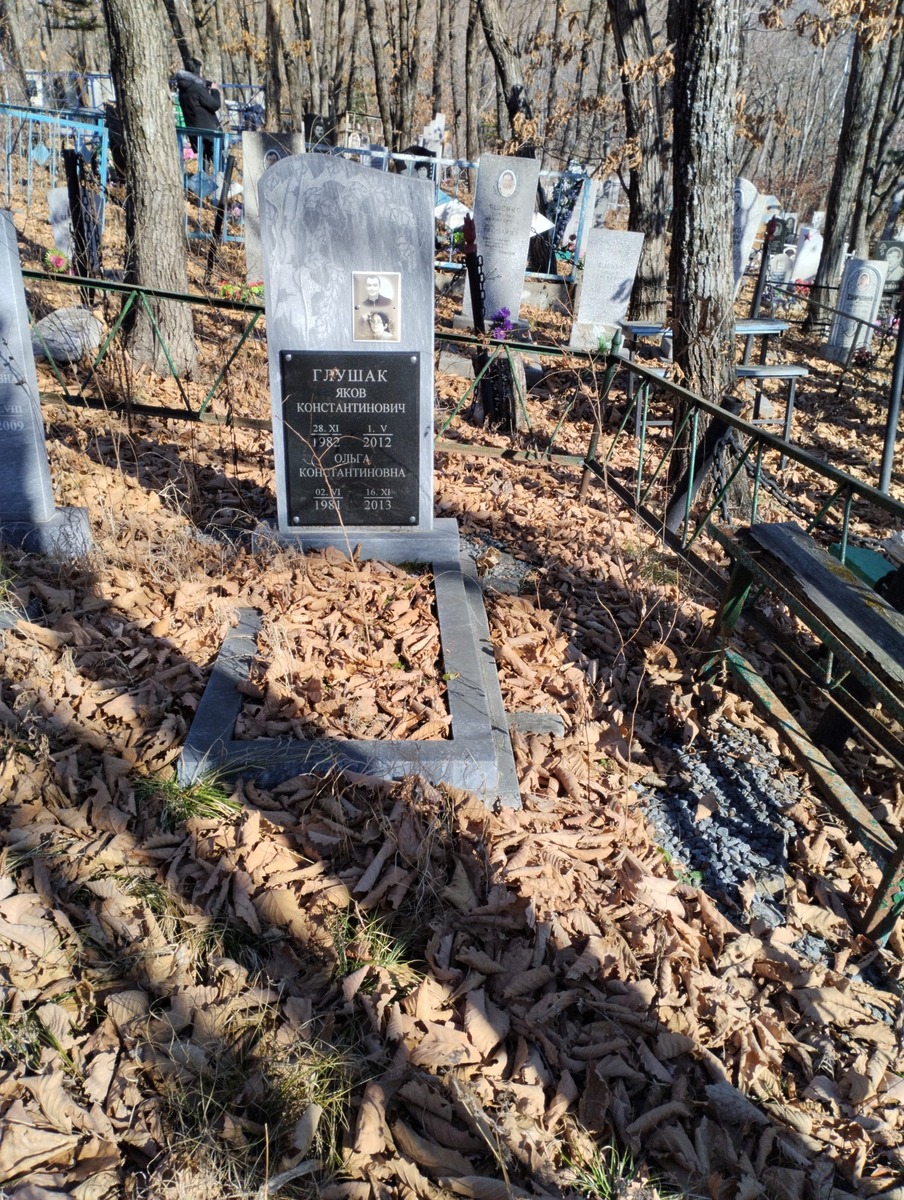 Глушак Ольга Константиновна