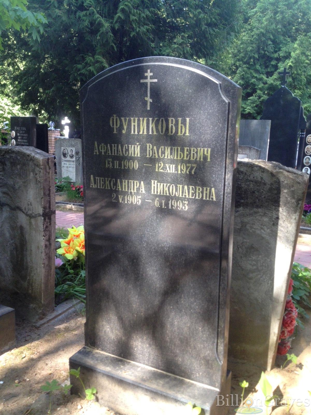 Фуникова Александра Николаевна