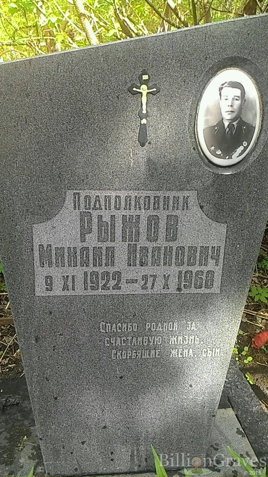 Рыжов Михаил Иванович