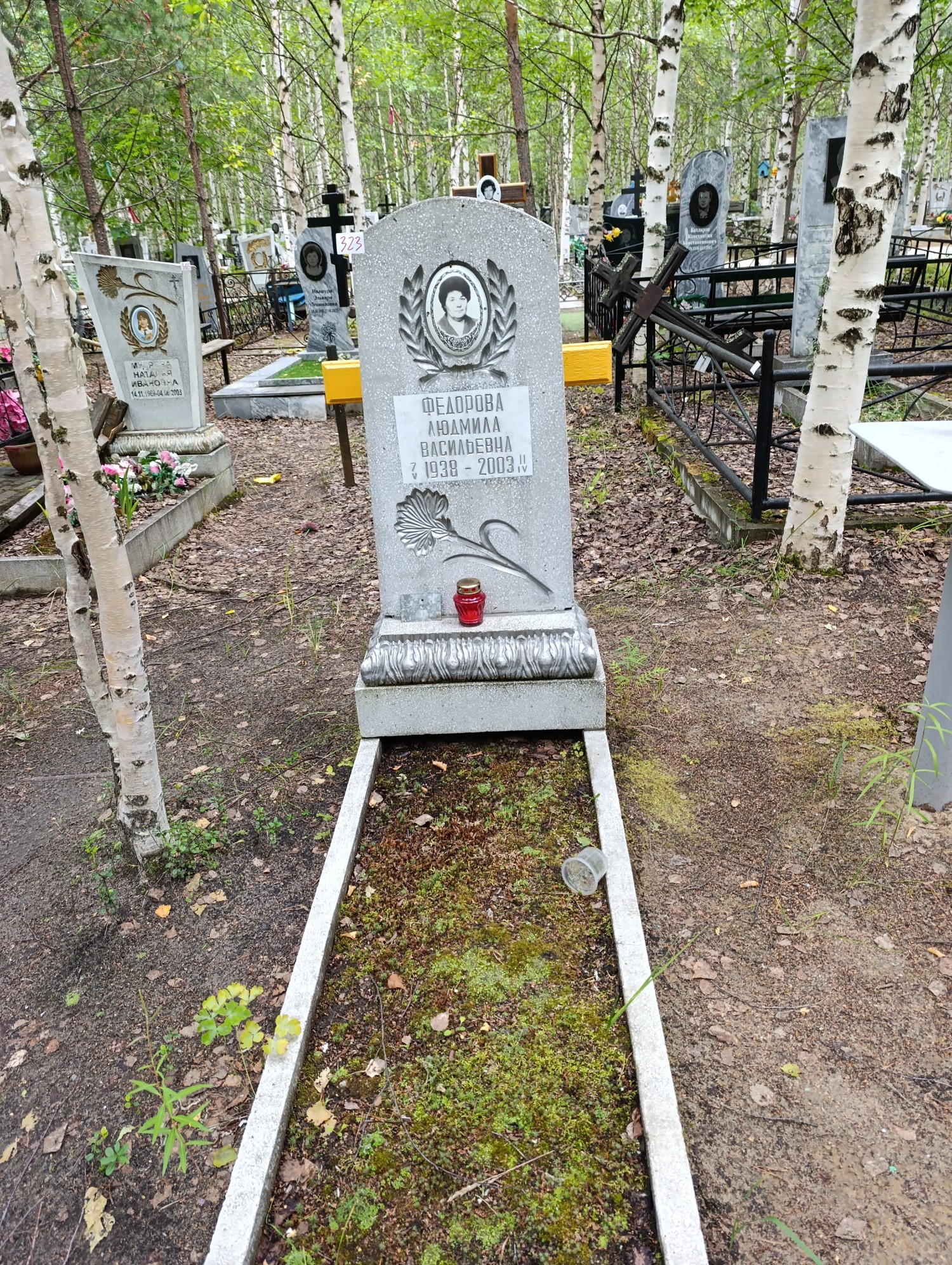Федорова Людмила Васильевна