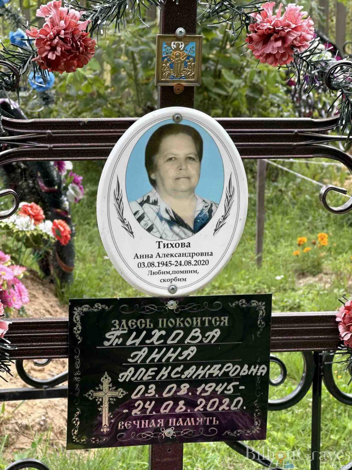 Тихова Анна Александровна