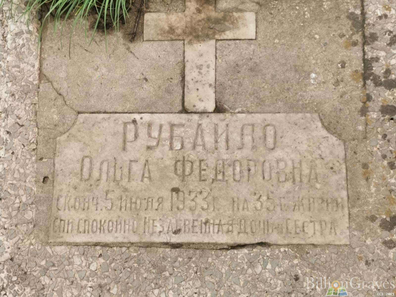 Рубайло Ольга Федоровна