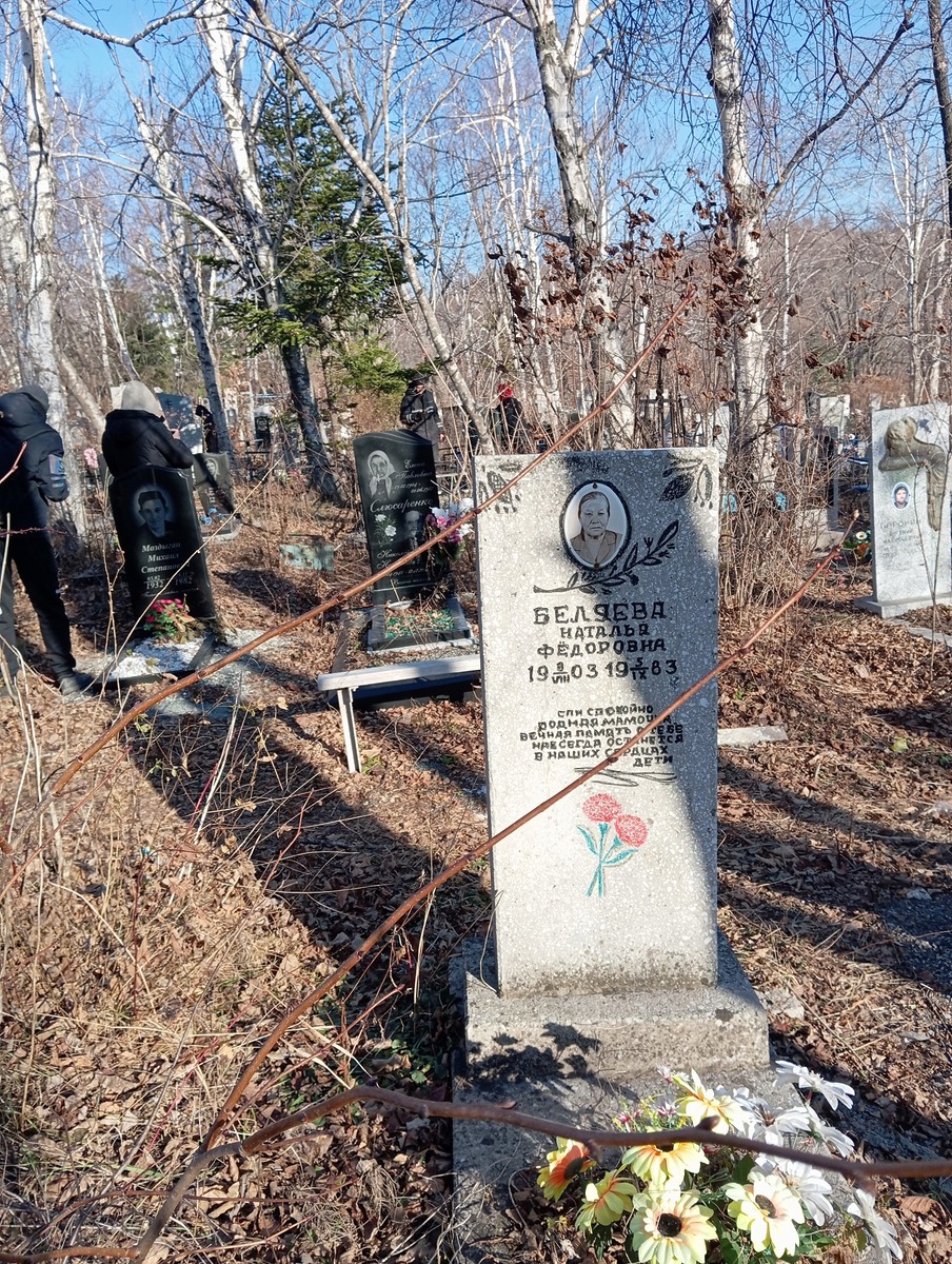 Беляева Наталья Федоровна
