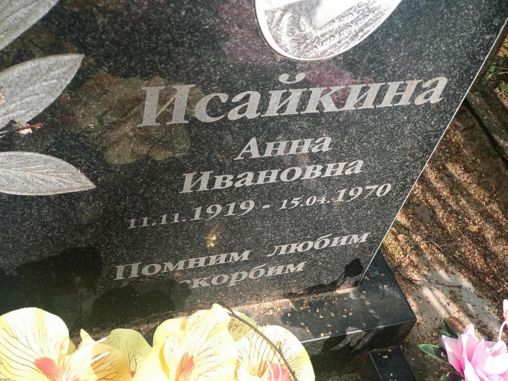 Исайкина Анна Ивановна