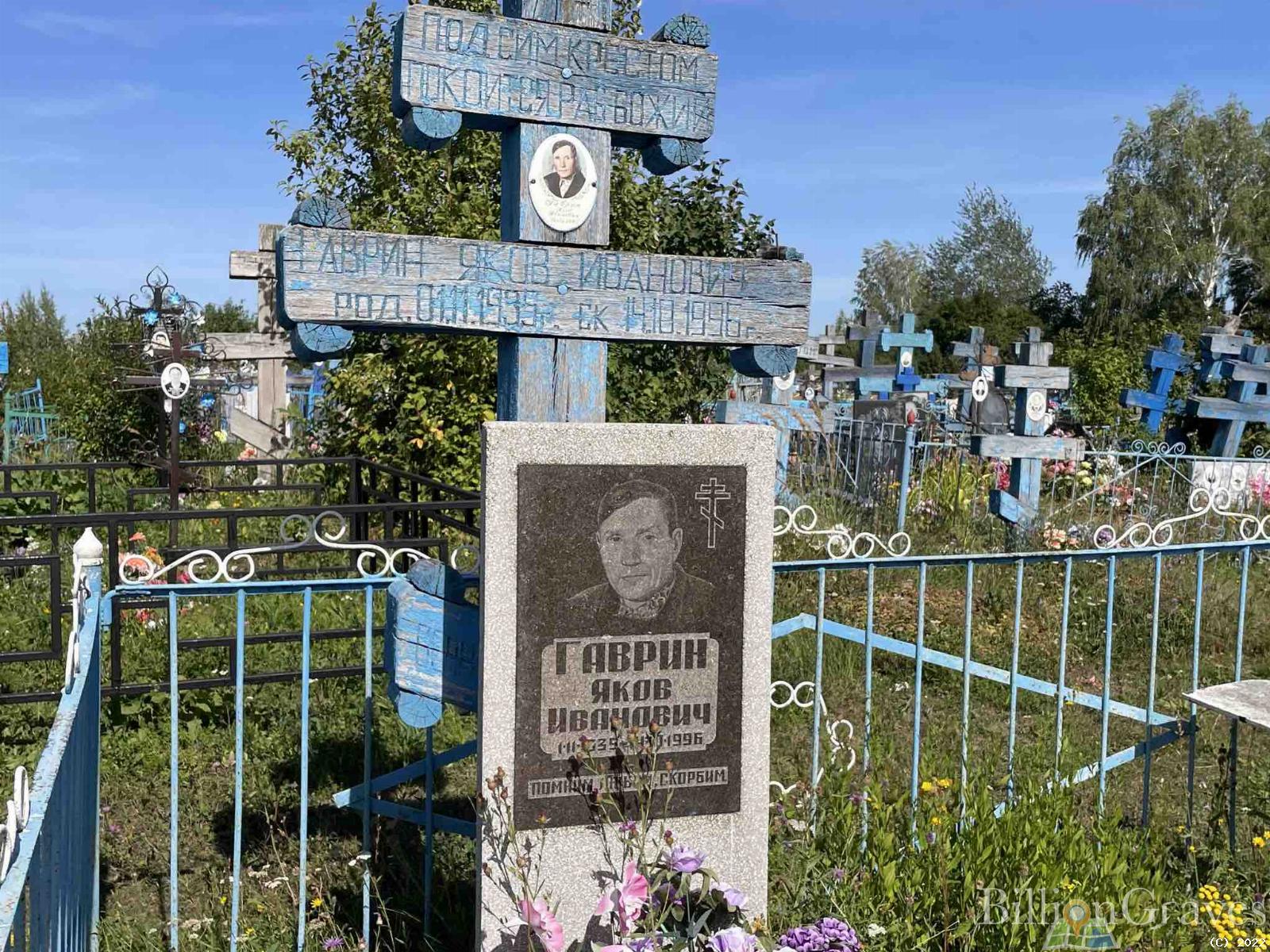 Гаврин Яков Иванович