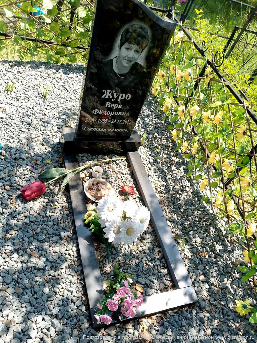 Журо Вера Федоровна
