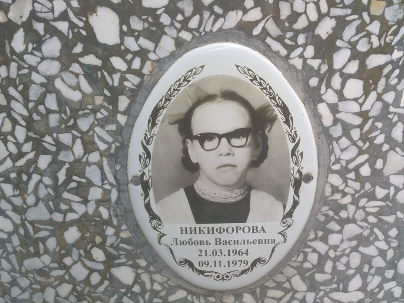 Никифорова