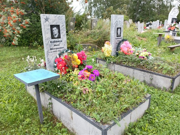 Кабанова Анна Петровна