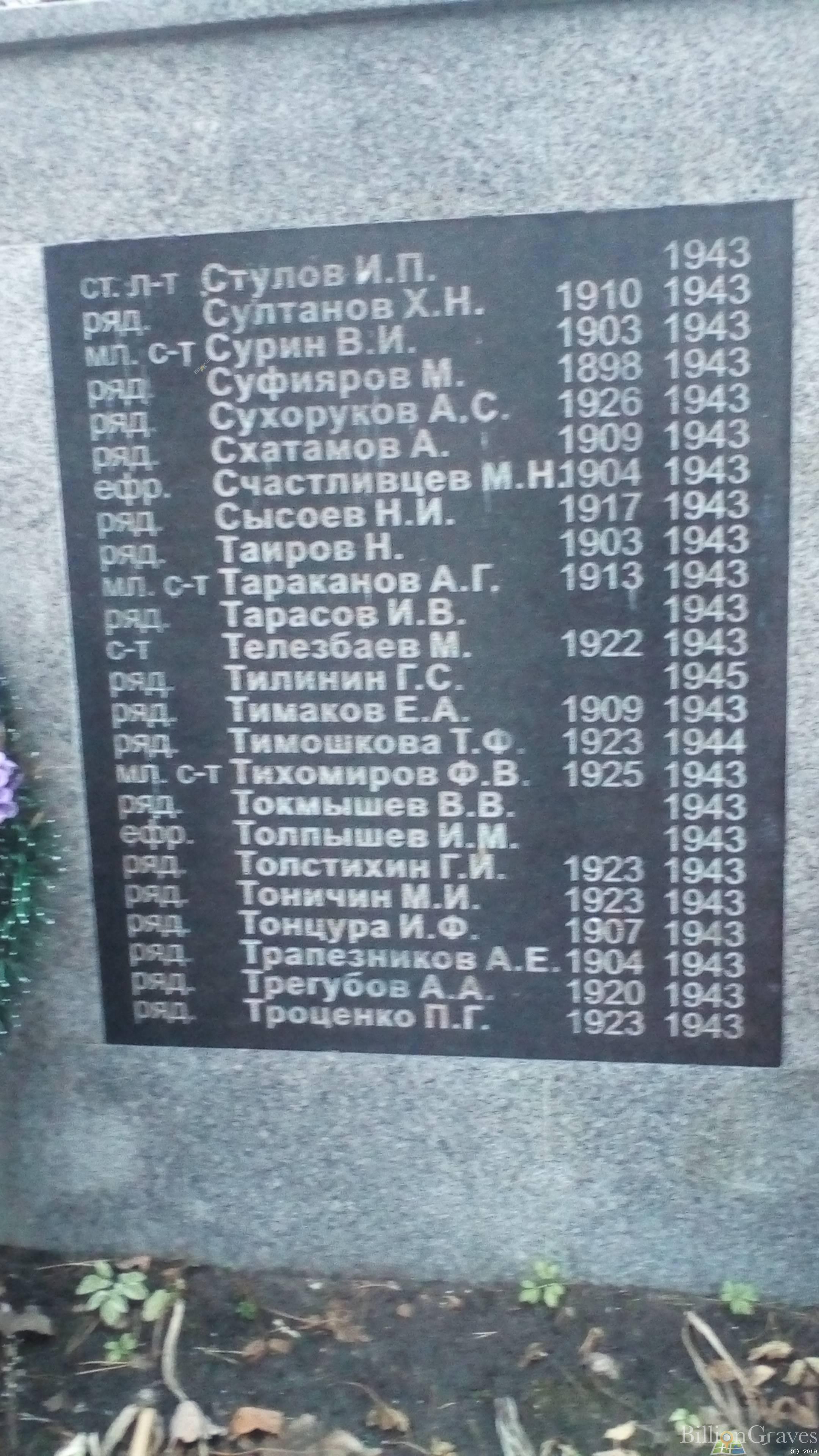 Телезбаев Муздибай