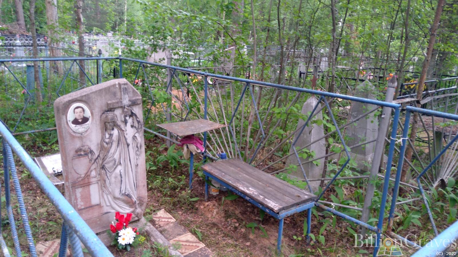Мишурина Мария Михайловна
